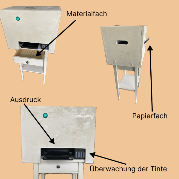 Hochwertiger Druck