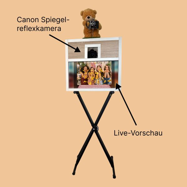 Canon Spiegelreflexkamera